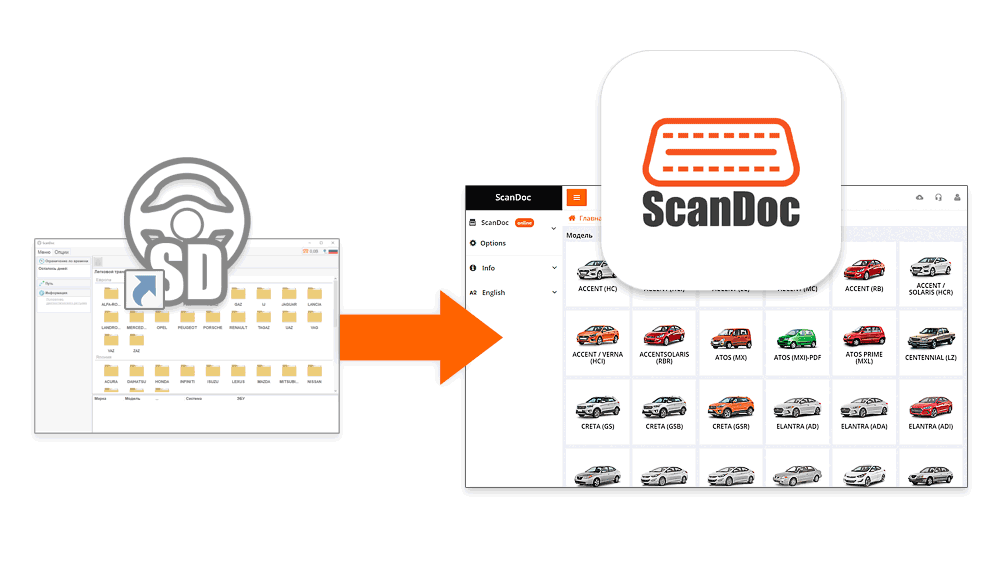 Wechsel zur neuen Programmversion