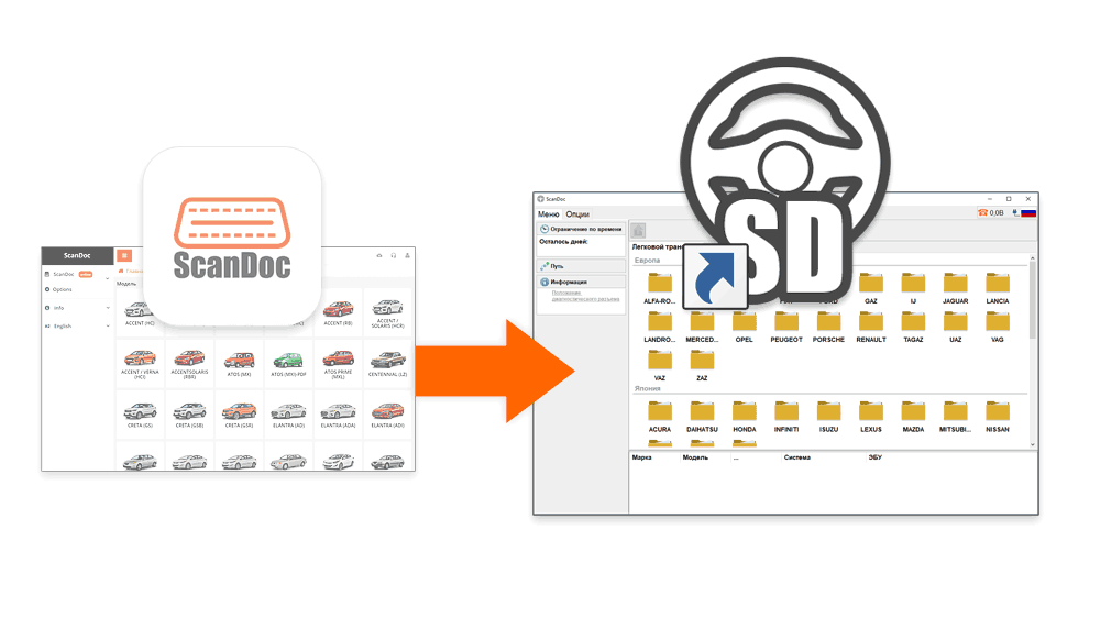 Wechsel zur alten Programmversion